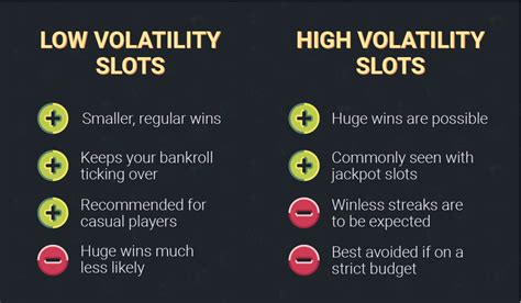 high volatility vs low volatility slots